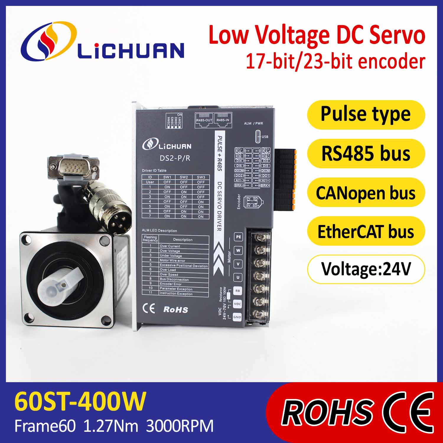 Pulse/RS485/CANopen/EtherCAT 60 FLANGED 400W tentsio baxuko DC Servo Motor Drivers Kit